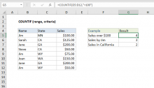 Excel COUNTIF function